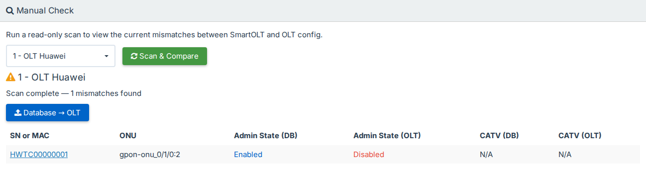 Manual Check: one ONU is Enabled in SmartOLT and Disabled on the OLT
