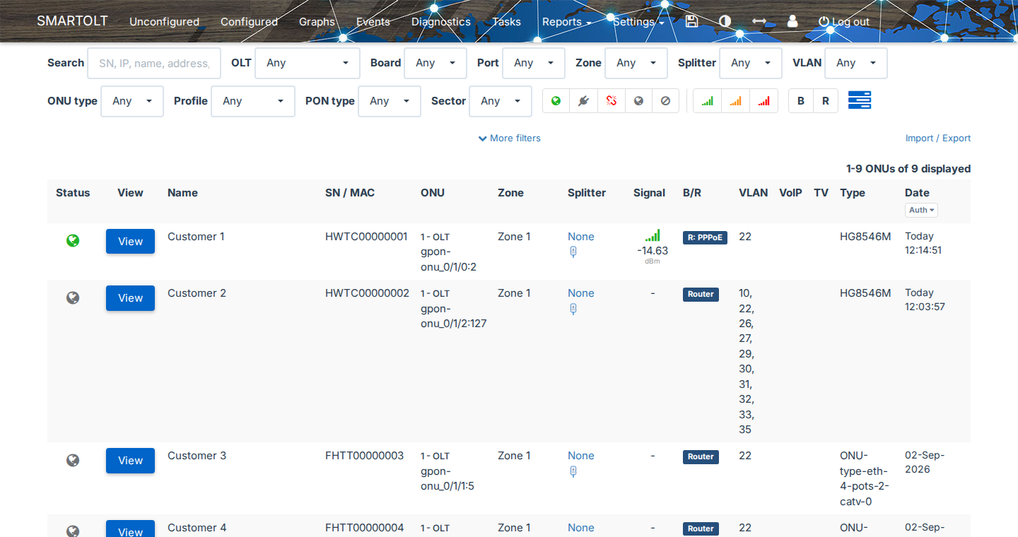 Configured page with filters and the ONU list