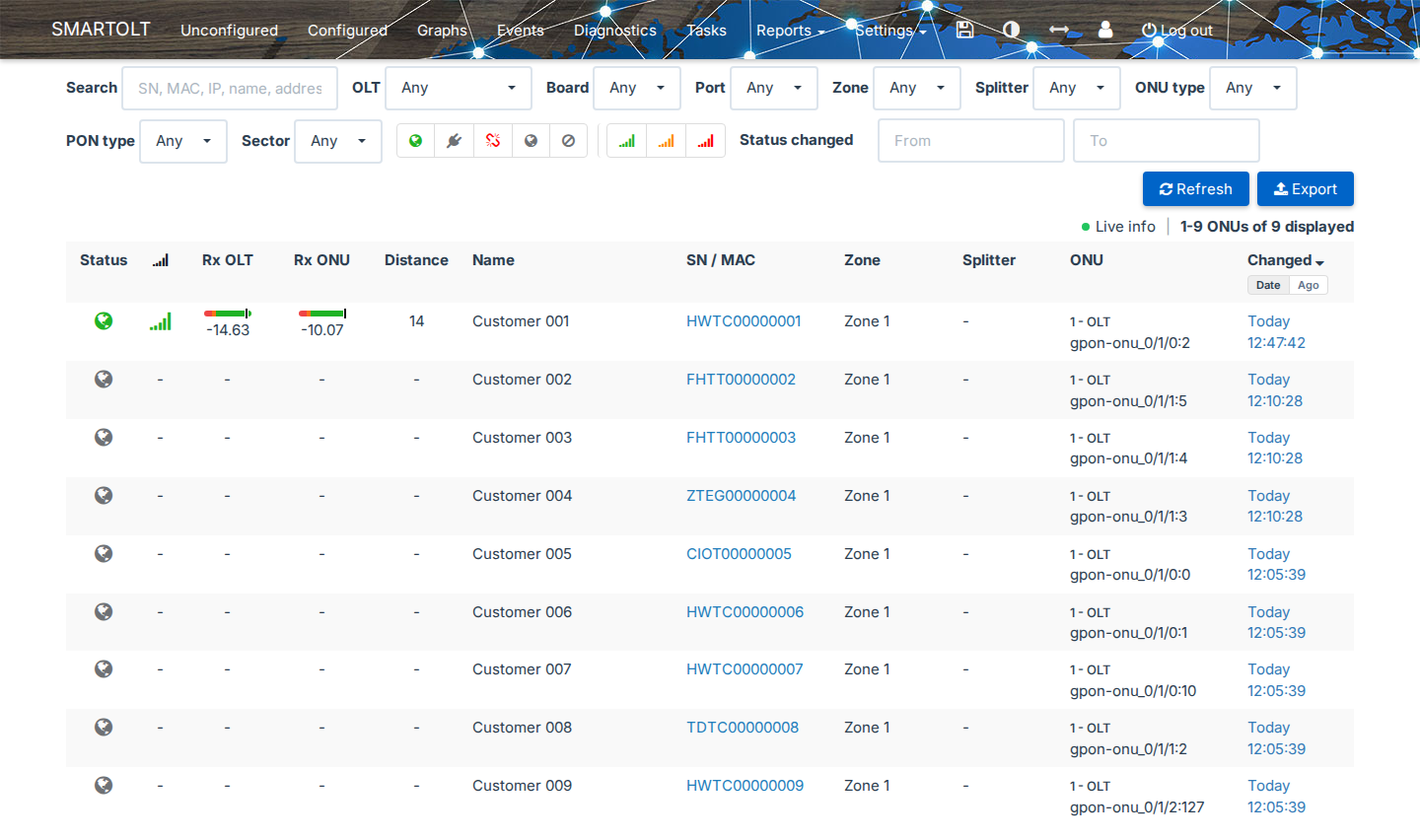 Diagnostics page