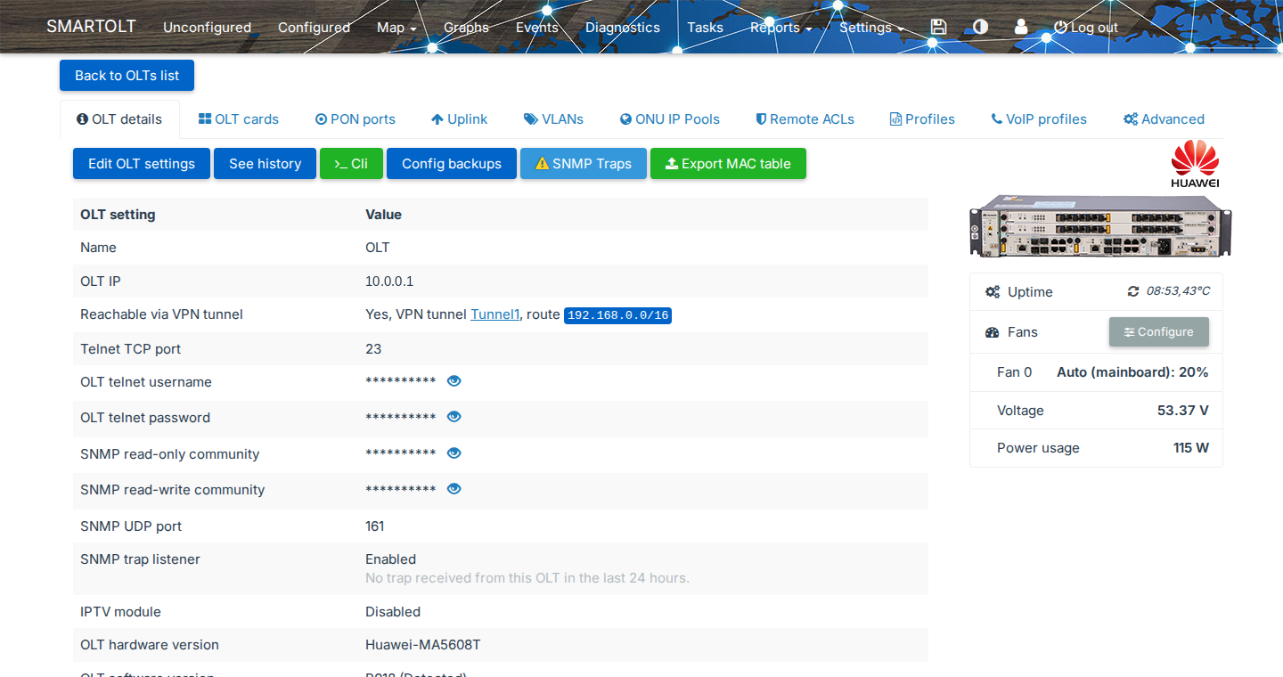 OLT details with IPTV module Disabled