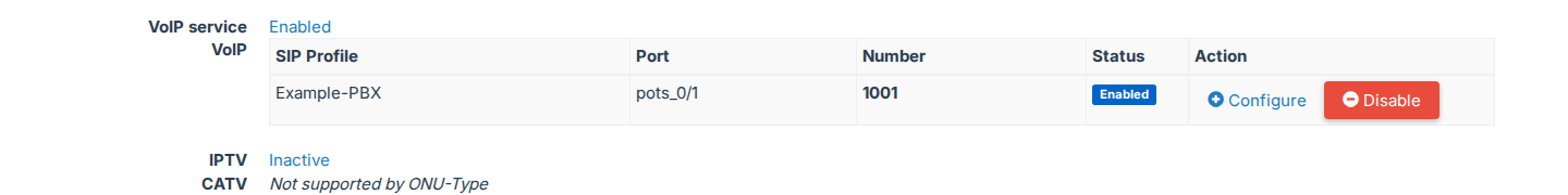 ONU page with IPTV Inactive