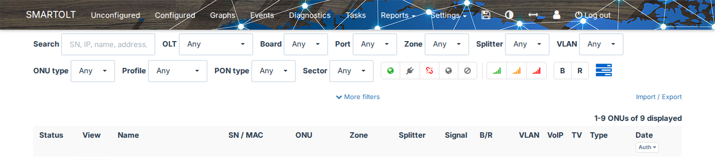 Configured ONUs