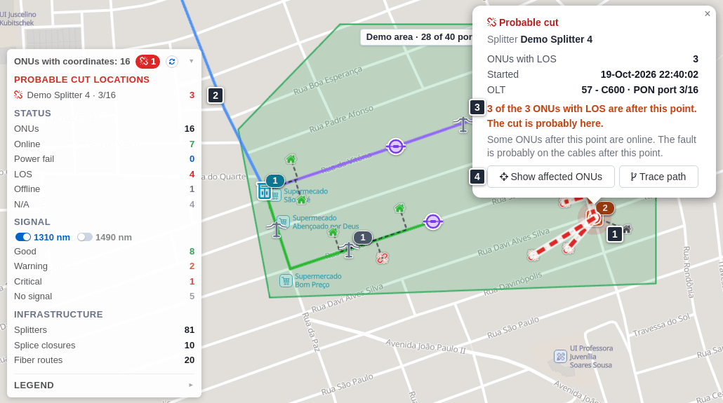 Probable cut on the map