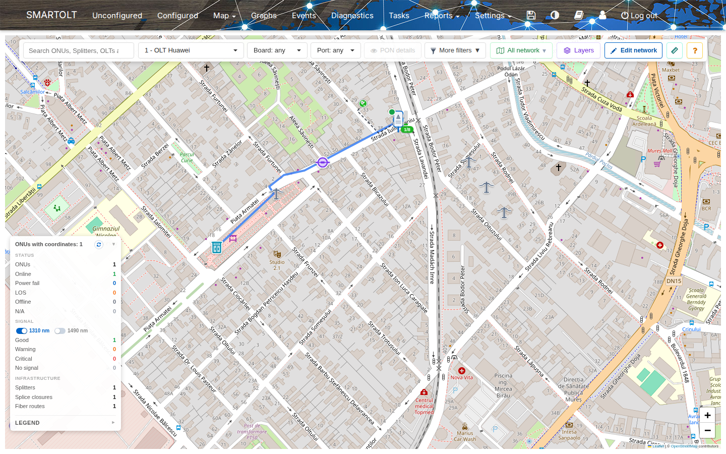 Network map