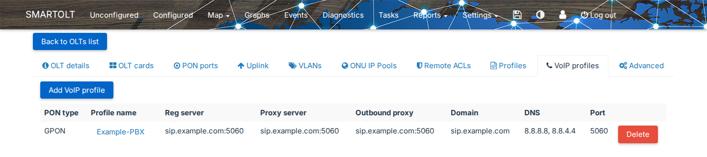 VoIP profiles tab with one profile