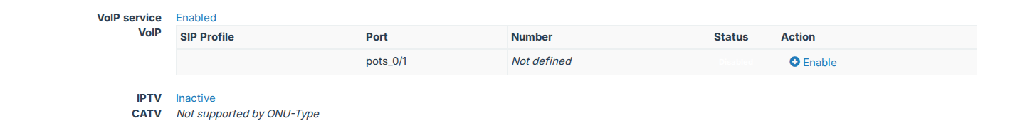 VoIP table with port 1 not defined